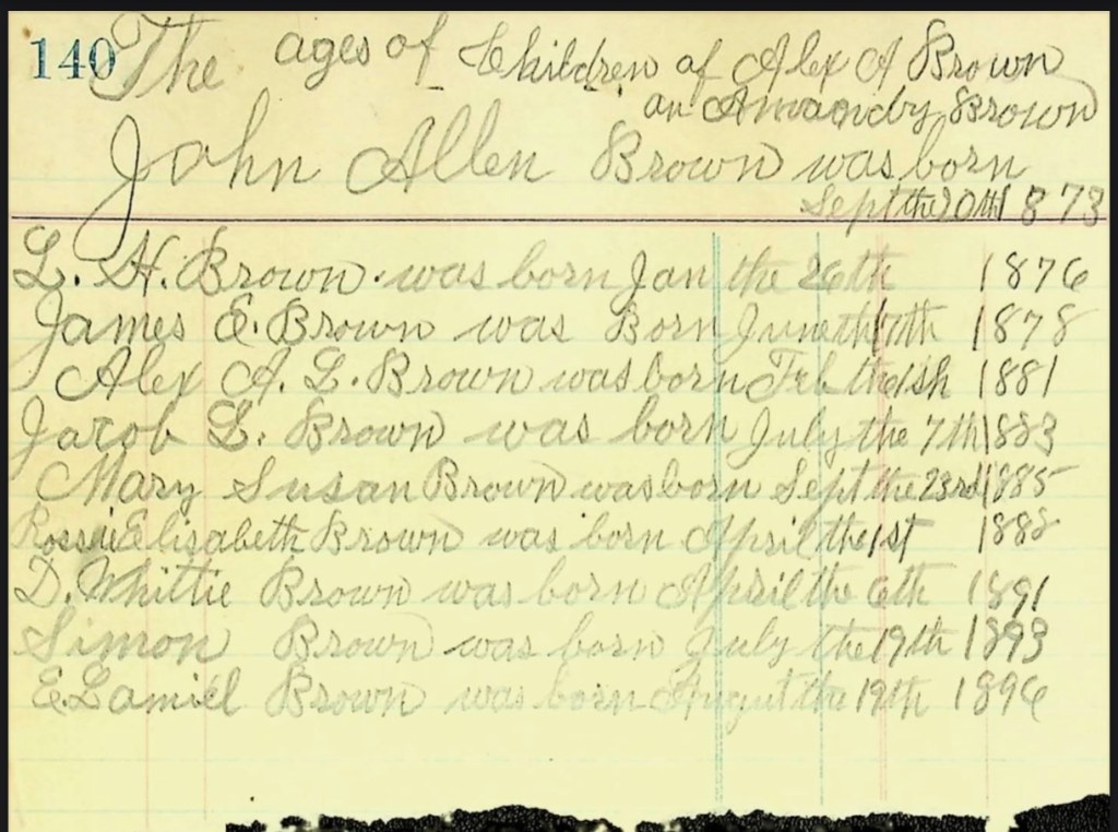 CWP – Alexander Brown